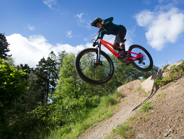 Things to do Motivational Challenges